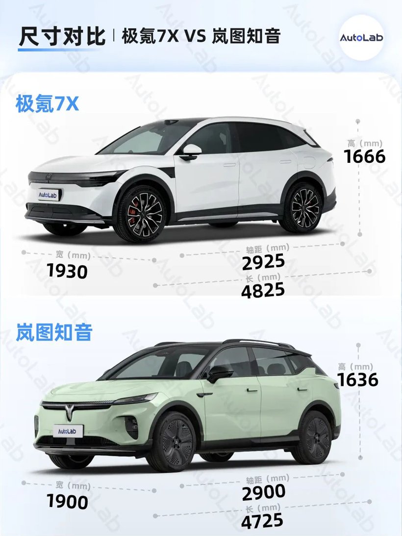 18万起售的岚图知音，给围剿Model Y的好戏收了个尾