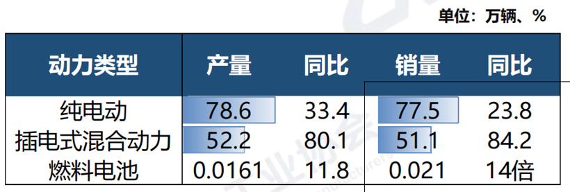 岚图知音开始向增程开炮