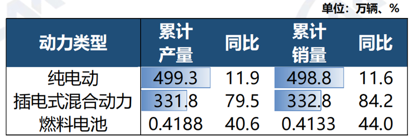 岚图知音开始向增程开炮