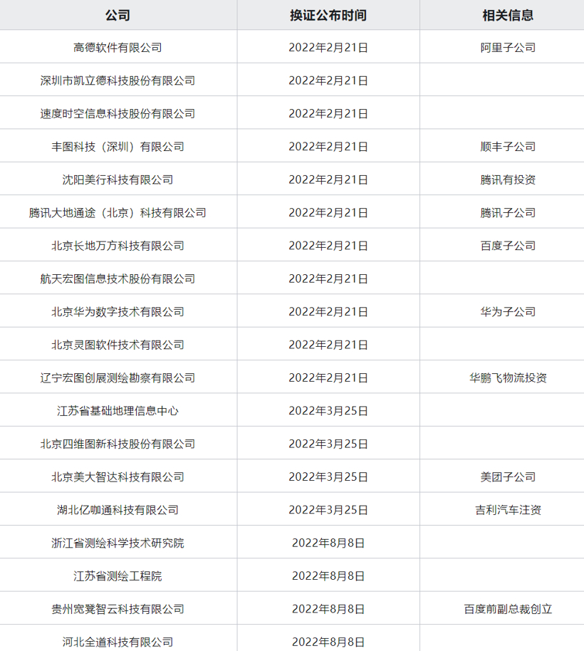 谁是国安通报的B公司？多方连夜回应智驾「非法测绘」