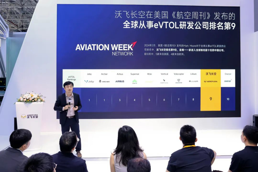 沃飞长空亮相中国航展，官宣旗下AE200批产构型