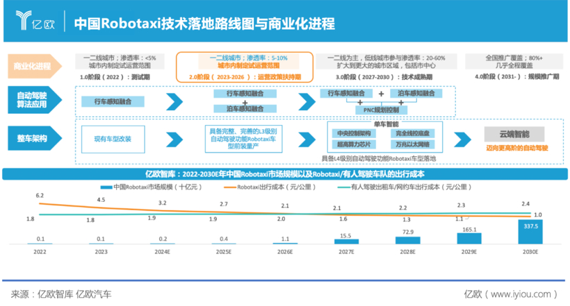 38岁清华大牛，美股敲钟3000亿市场