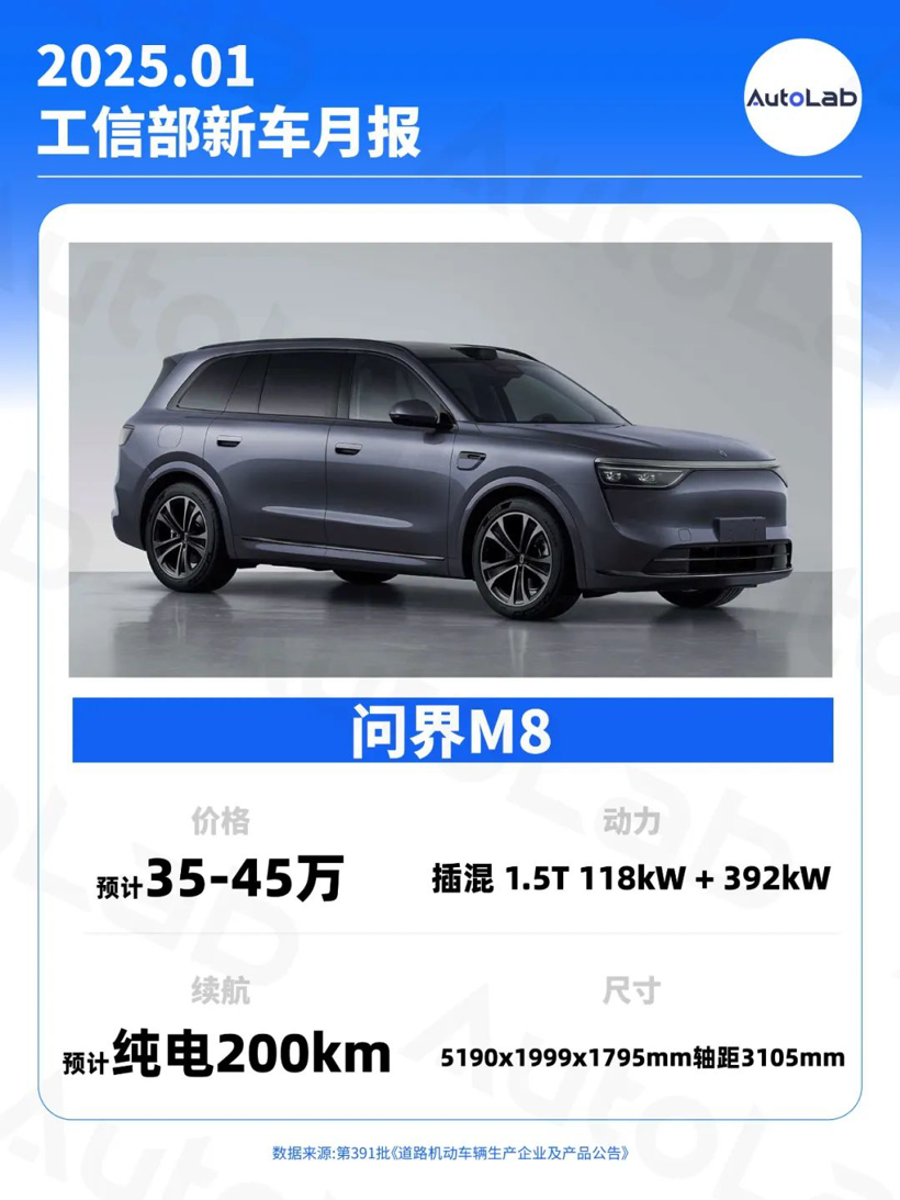 1月工信部新车：问界M8亮相；零百2.7秒的汉L；定位25万级的小鹏G7