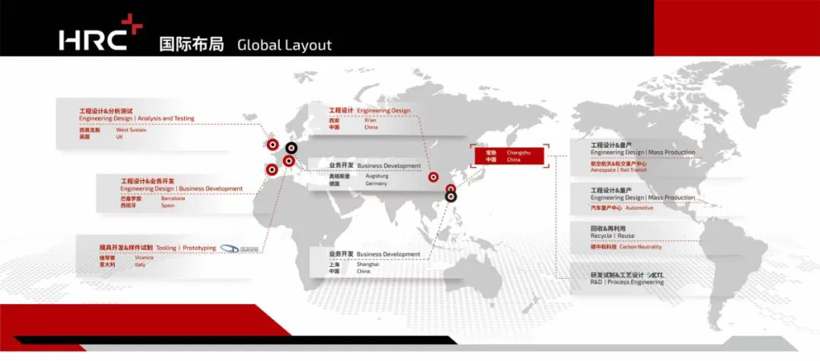 全球领先的复合材料综合解决方案提供商，HRC邀您参会 | 第六届汽车新供应链大会