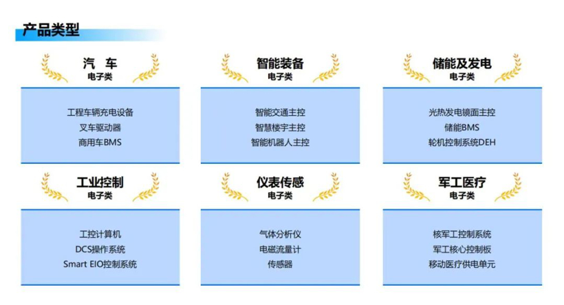 成为工业AI全球领先企业，中控技术邀您参会 | 第六届汽车新供应链大会