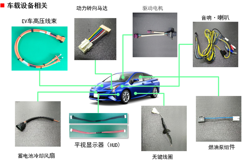 精密电子元器件领导者，达晟电子邀您参会 | 盖世汽车第六届汽车新供应链大会