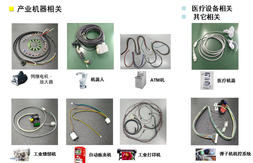 精密电子元器件领导者，达晟电子邀您参会 | 盖世汽车第六届汽车新供应链大会