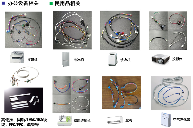 精密电子元器件领导者，达晟电子邀您参会 | 盖世汽车第六届汽车新供应链大会