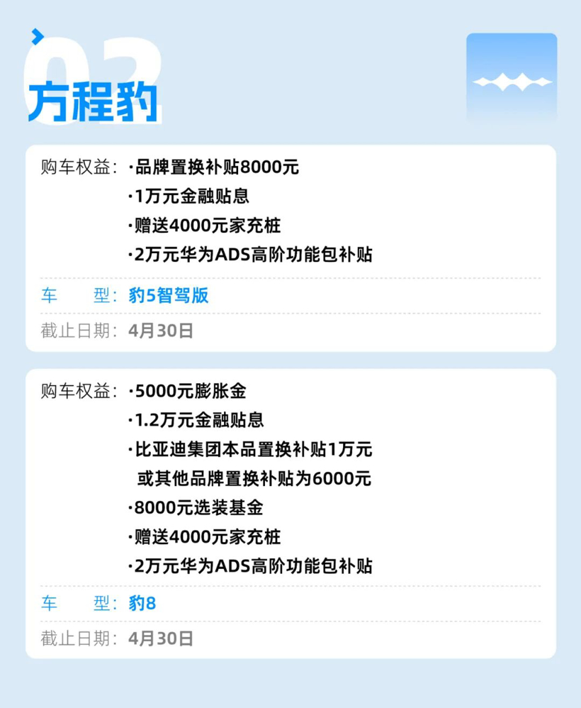 车企4月优惠盘点：特斯拉权益缩水，蔚来、乐道免费“加电”……