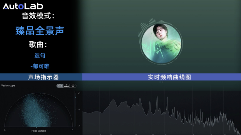 OTA之后的领克08，听起来不一样了？