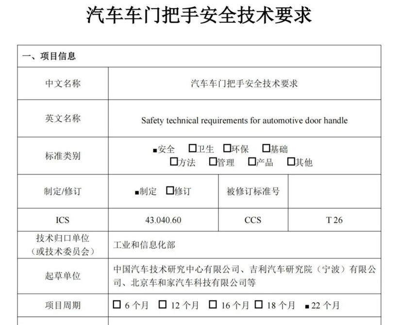 工信部整顿隐藏式门把手，你还希望管管哪些鸡肋功能？