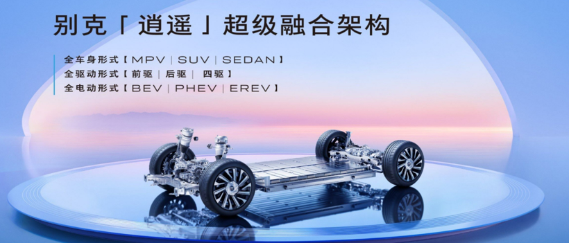 上汽通用：准备打好一场翻身仗