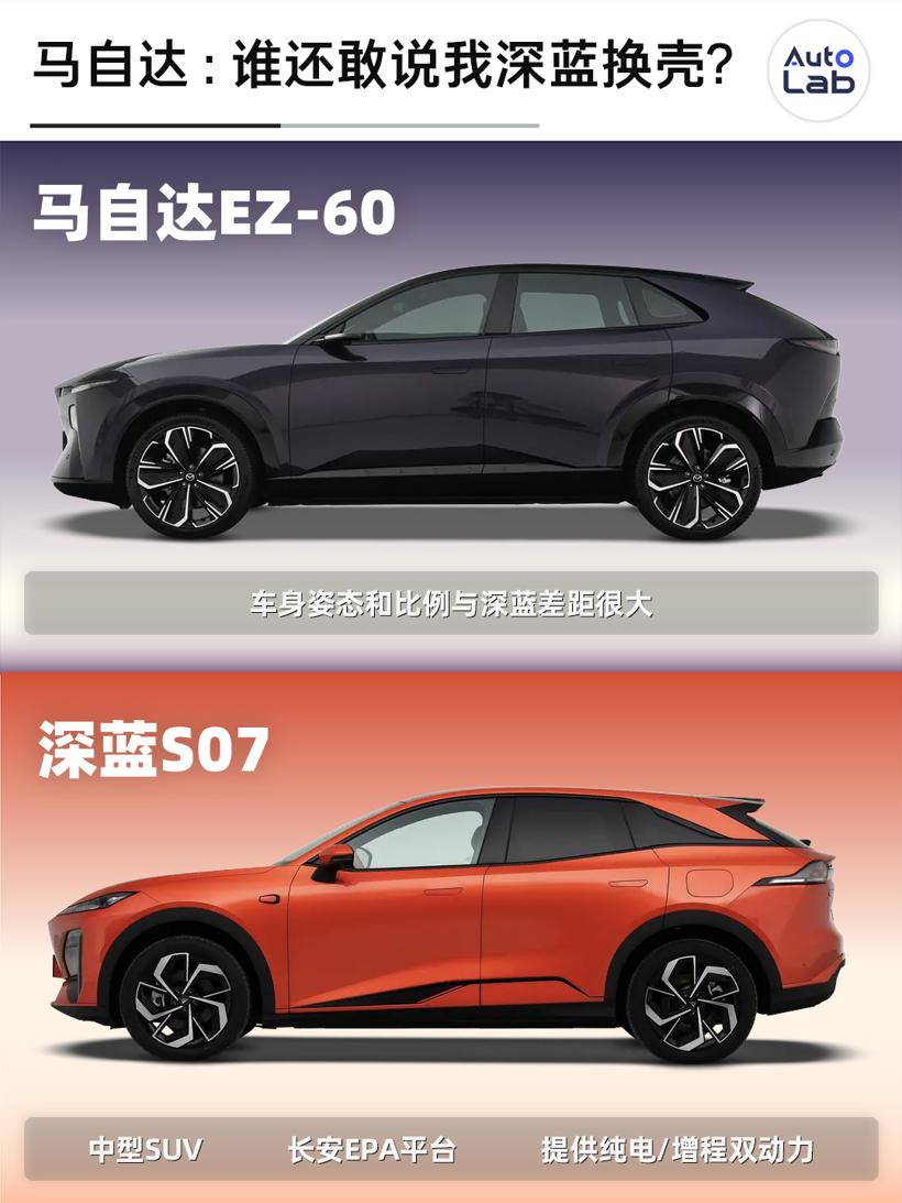 逐渐活成新势力的合资们，出了哪些值得买的车