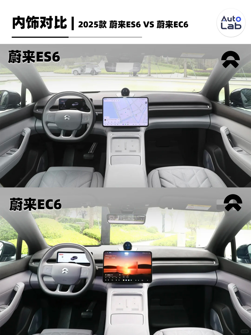 没涨价的新款ES6，还能成为蔚来的销量扛把子吗