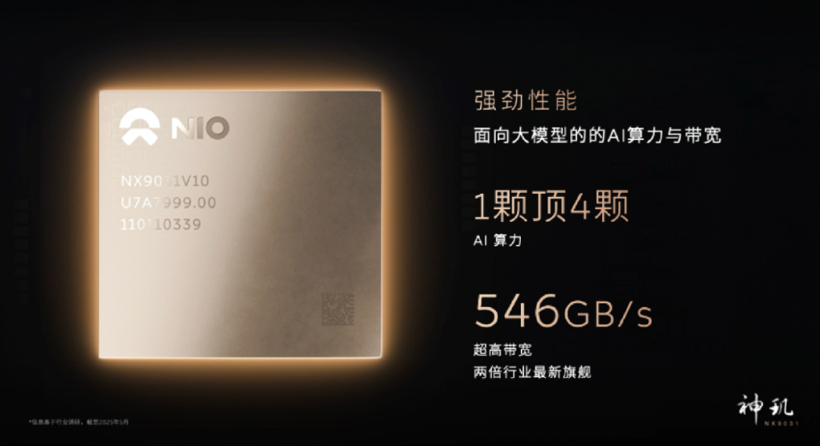 没涨价的新款ES6，还能成为蔚来的销量扛把子吗
