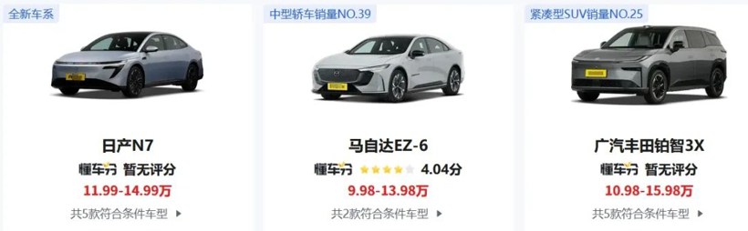 最大的10-15万级市场，成了新能源最难攻破的阵地