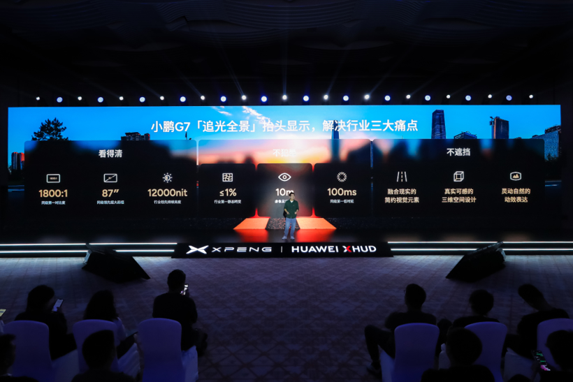 一个HUD，居然让华为和小鹏砸了100个亿？
