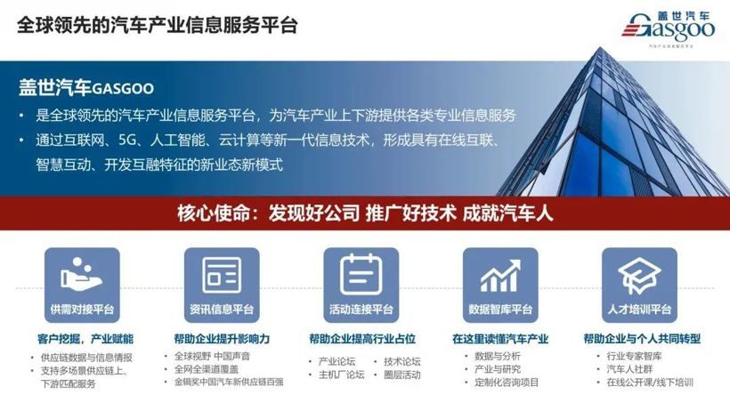 盖世汽车CEO周晓莺荣任上海市欧美同学会(上海市留学人员联合会)汽车分会副会长
