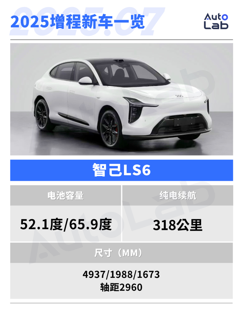 买大电池纯电还送发动机，下半年增程新车都在这了