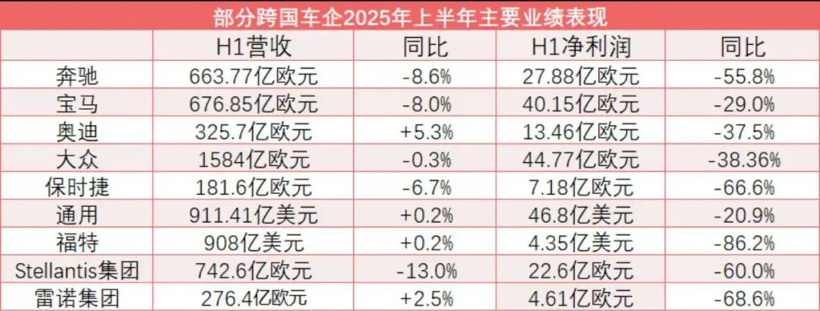 “老炮儿”们躺着赚钱的时代已经过去了