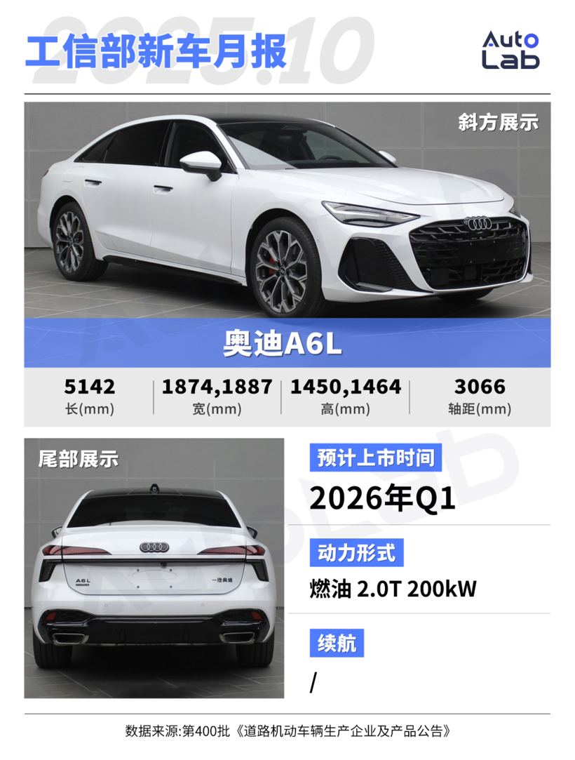 10月工信部新车：奥迪A6L大换代、小鹏增程家族集体亮相