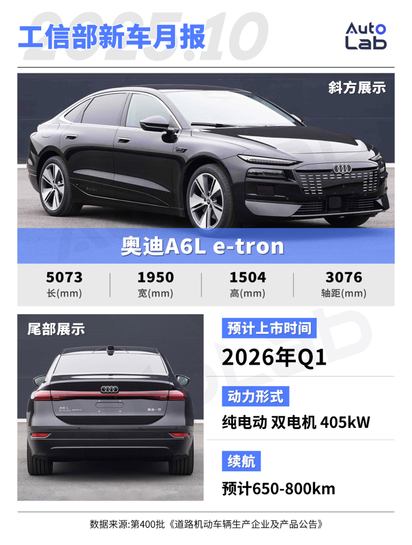 10月工信部新车：奥迪A6L大换代、小鹏增程家族集体亮相