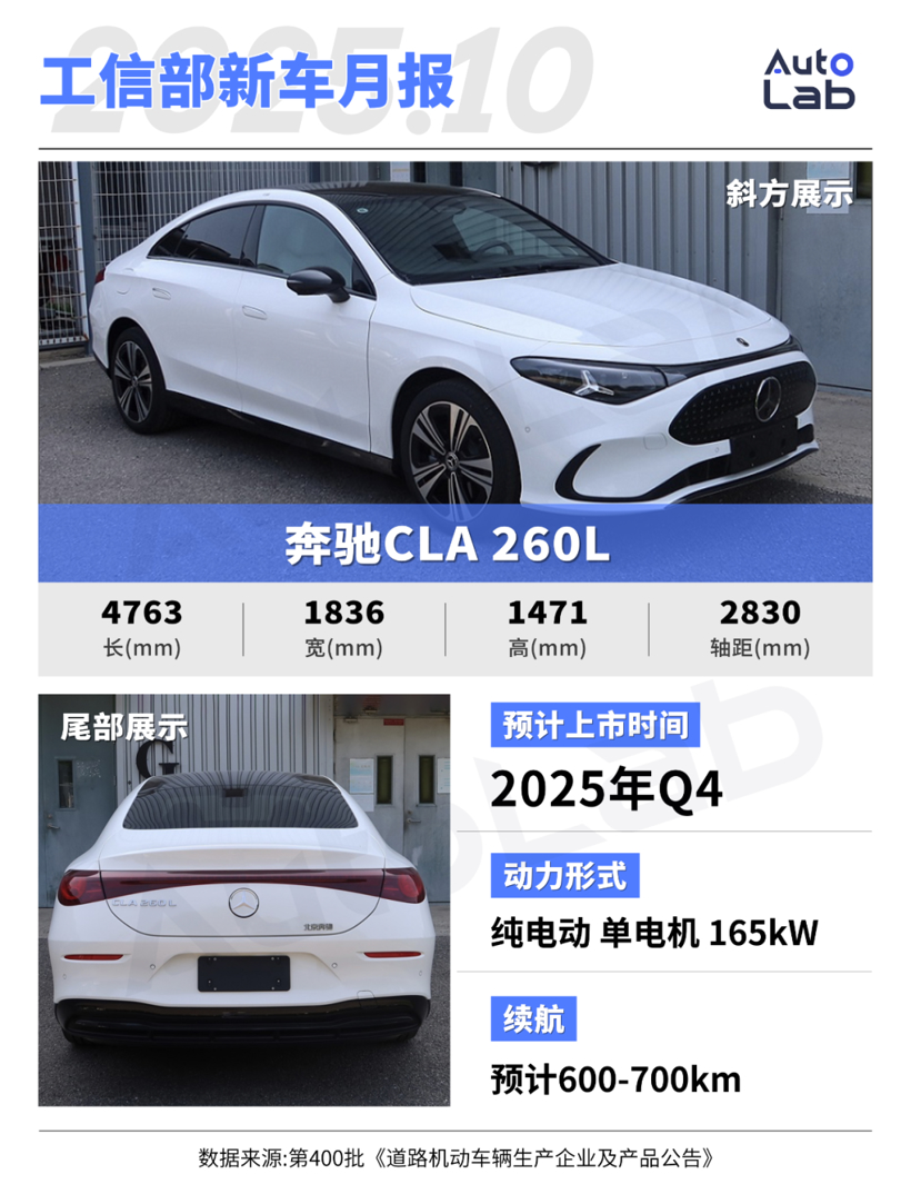 10月工信部新车：奥迪A6L大换代、小鹏增程家族集体亮相