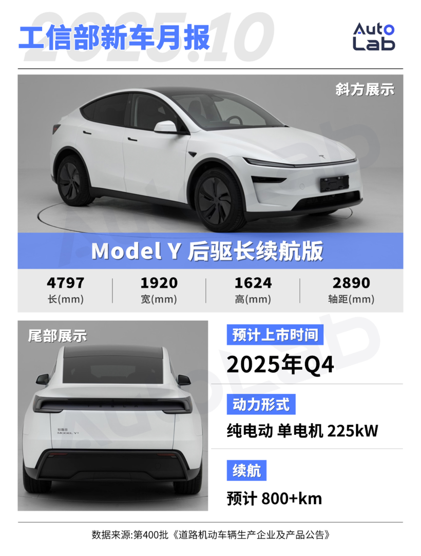 10月工信部新车：奥迪A6L大换代、小鹏增程家族集体亮相