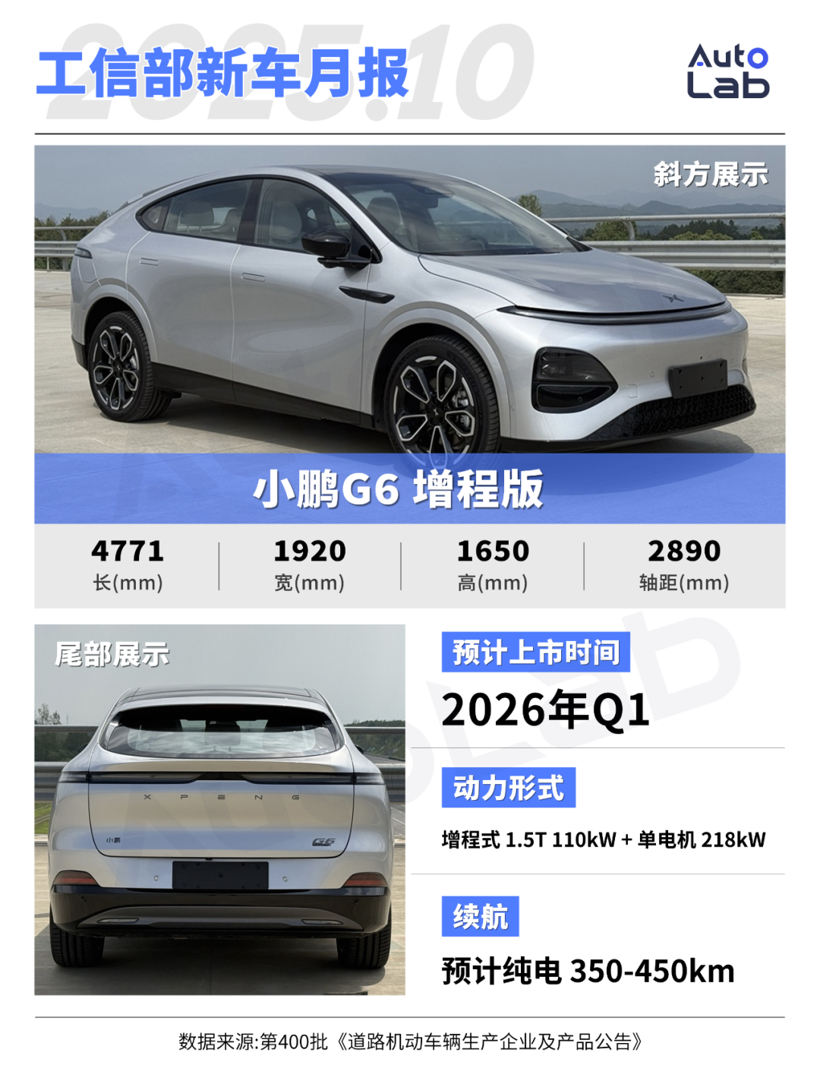 10月工信部新车：奥迪A6L大换代、小鹏增程家族集体亮相