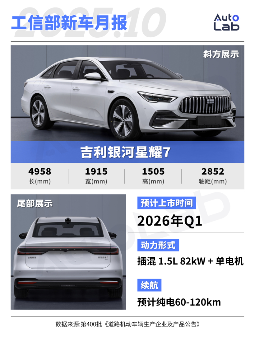 10月工信部新车：奥迪A6L大换代、小鹏增程家族集体亮相