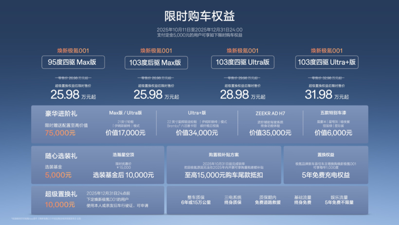 补齐落下的课，极氪001又杀回来了