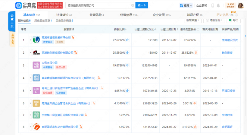 潮汕兄妹的财富之道