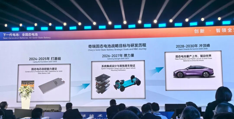 奇瑞全固态电池，为何2030年才量产？