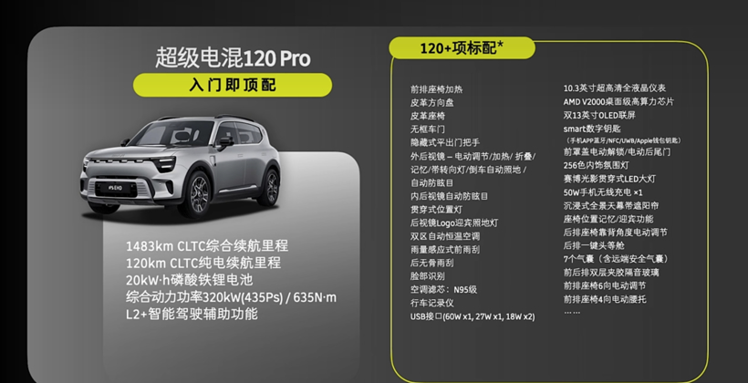 16.99万起!第一次玩混动的smart放言“比新势力更懂豪华”