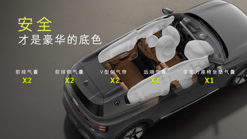 16.99万起!第一次玩混动的smart放言“比新势力更懂豪华”