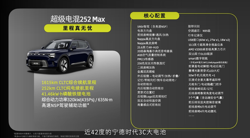 16.99万起!第一次玩混动的smart放言“比新势力更懂豪华”