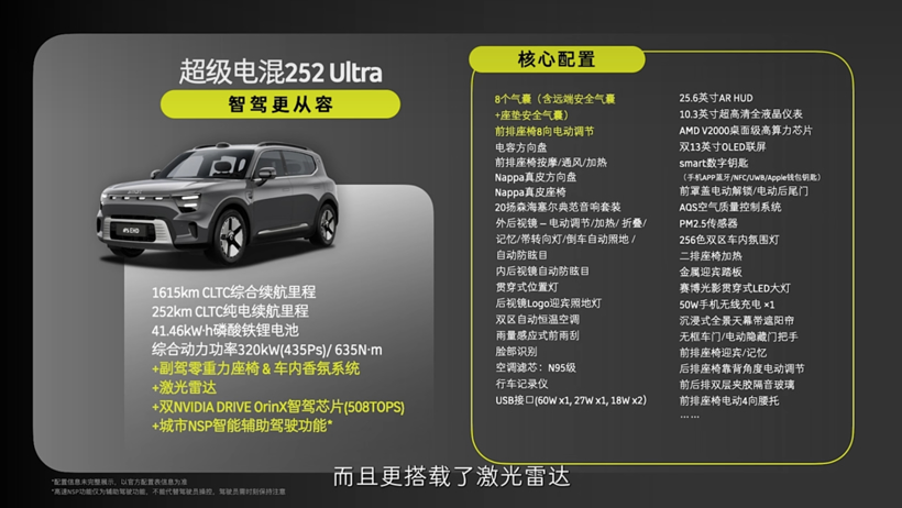 16.99万起!第一次玩混动的smart放言“比新势力更懂豪华”