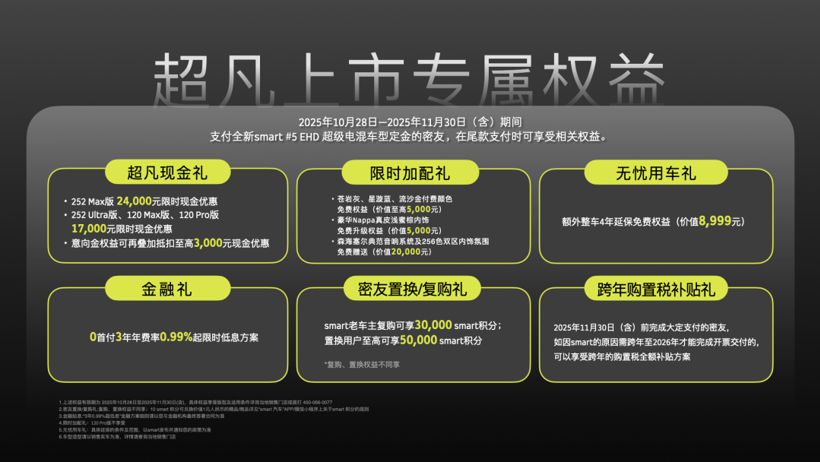 16.99万起!第一次玩混动的smart放言“比新势力更懂豪华”