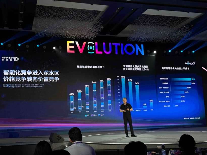 做高精地图的，怎么也来玩AI了