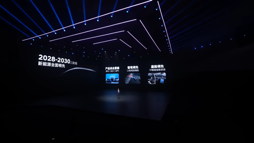 北京现代，还有戏吗？