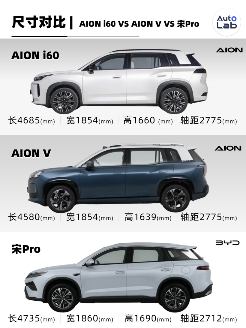 又一家新势力转向增程了！是来救场的还是来凑热闹的？