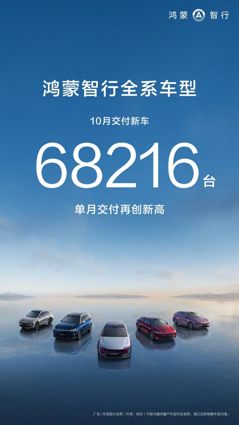 10月新能源销量公布，多家车企再创新高！