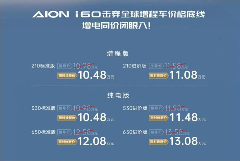 玩换电，推增程，埃安到底要干什么