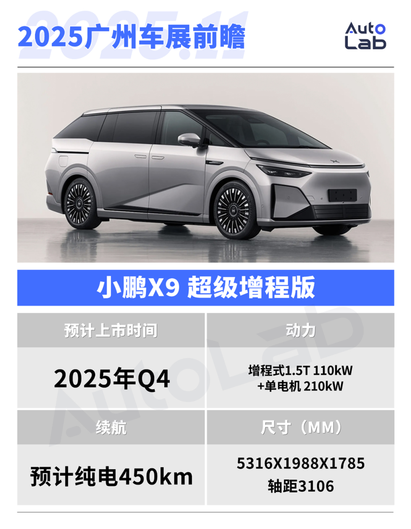 谁能成为车展顶流？广州车展12款重磅新车前瞻