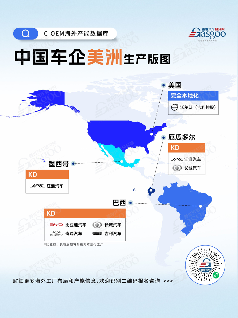 从落子到扎根：解码中国汽车产业在美洲的双重布局