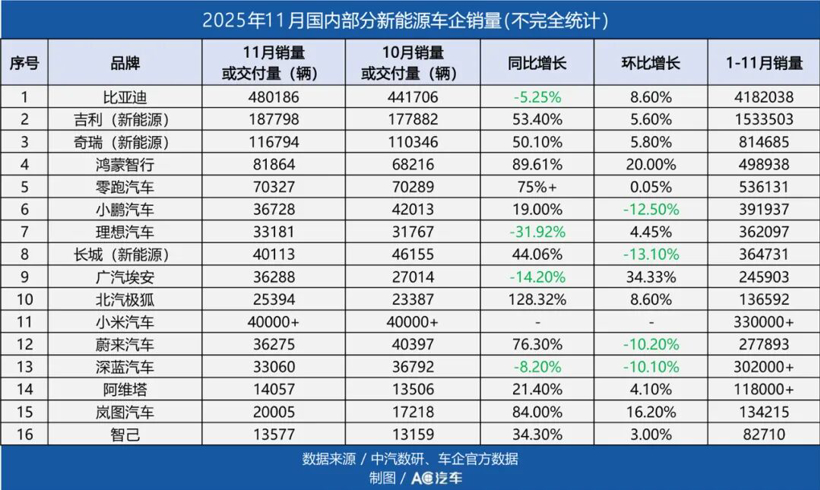 传统服务模式难上加难？