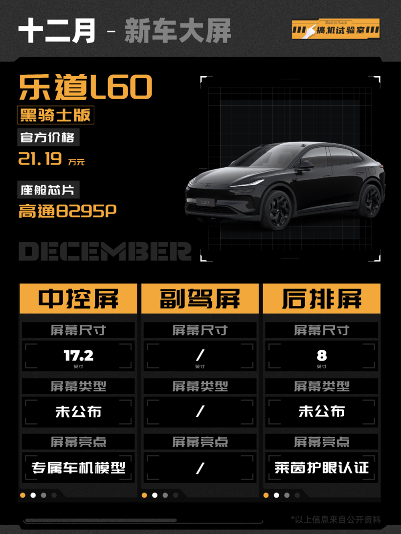 新车座舱周报：福特换芯、日产堆内存！合资车集体“堆屏”自救