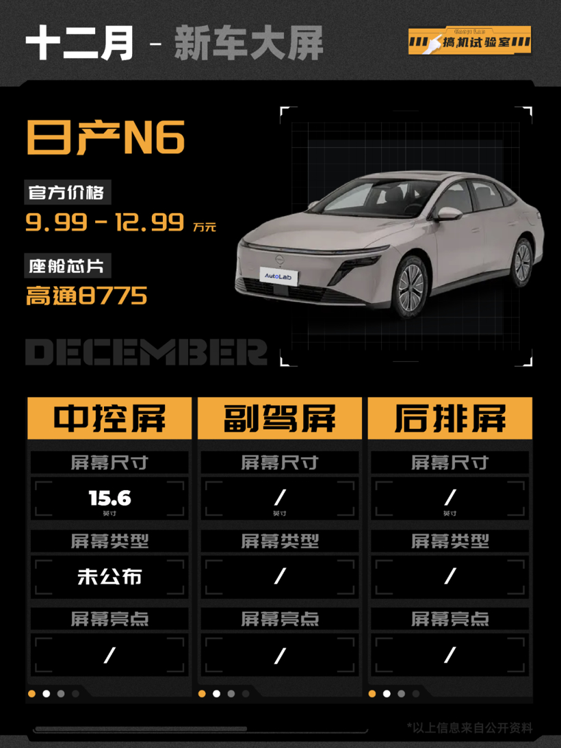 新车座舱周报：福特换芯、日产堆内存！合资车集体“堆屏”自救