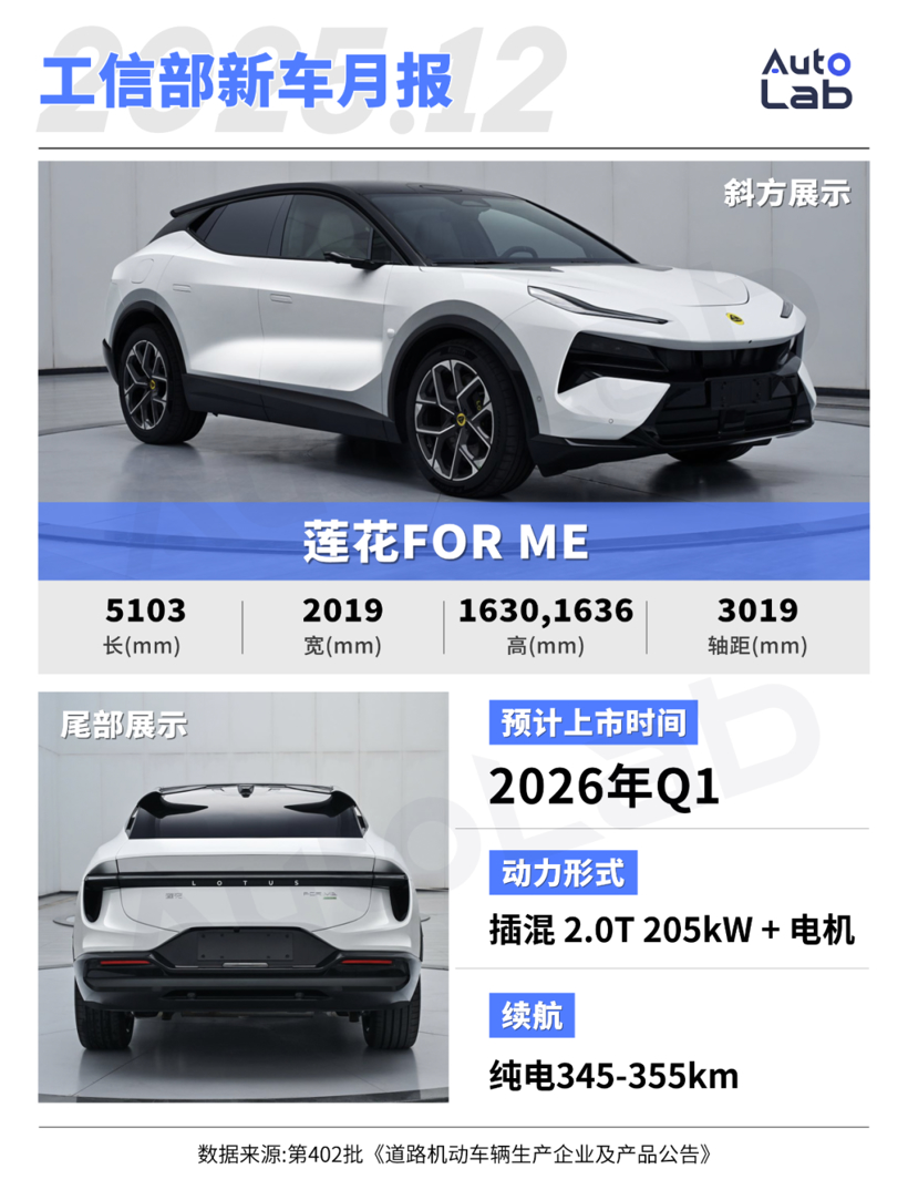 12月工信部新车：比亚迪“秦王”亮剑；莲花拥抱插混；奥迪再推纯电大SUV