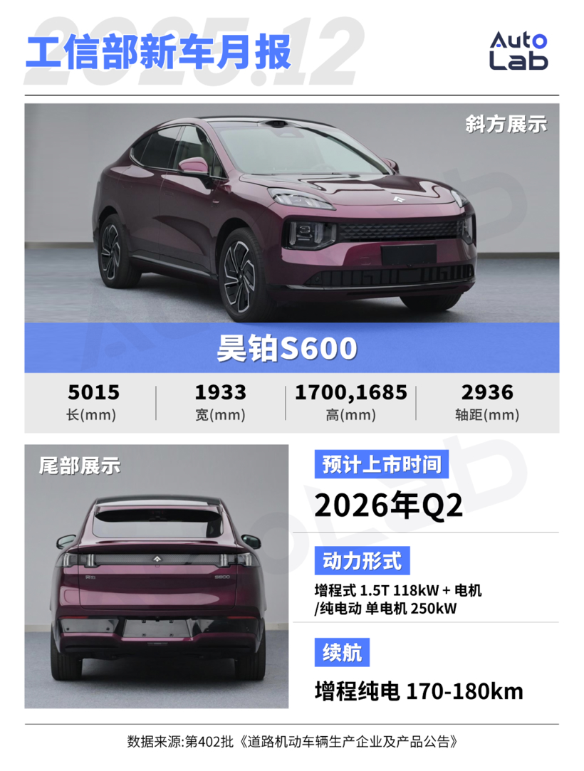 12月工信部新车：比亚迪“秦王”亮剑；莲花拥抱插混；奥迪再推纯电大SUV